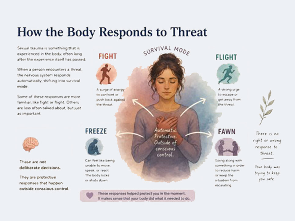 How to Heal From Sexual Trauma