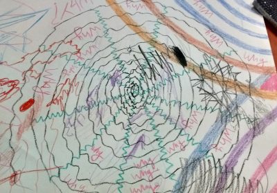 Art Therapy | Mind on Paper by Psychologist